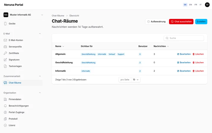 Chat-Räume mit Sichtbarkeit pro Gruppe